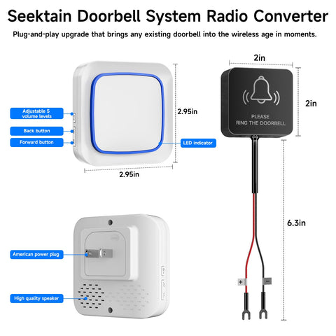 Seektain after-sales support and 30-day money-back guarantee