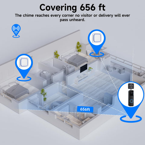 Seektain Blink-compatible wiring option with AC/DC setup