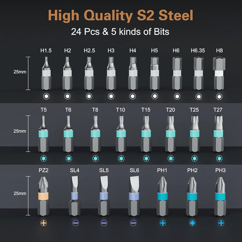 SEESE S2 steel bits collection for Phillips, Slotted, Torx and Hex tasks
