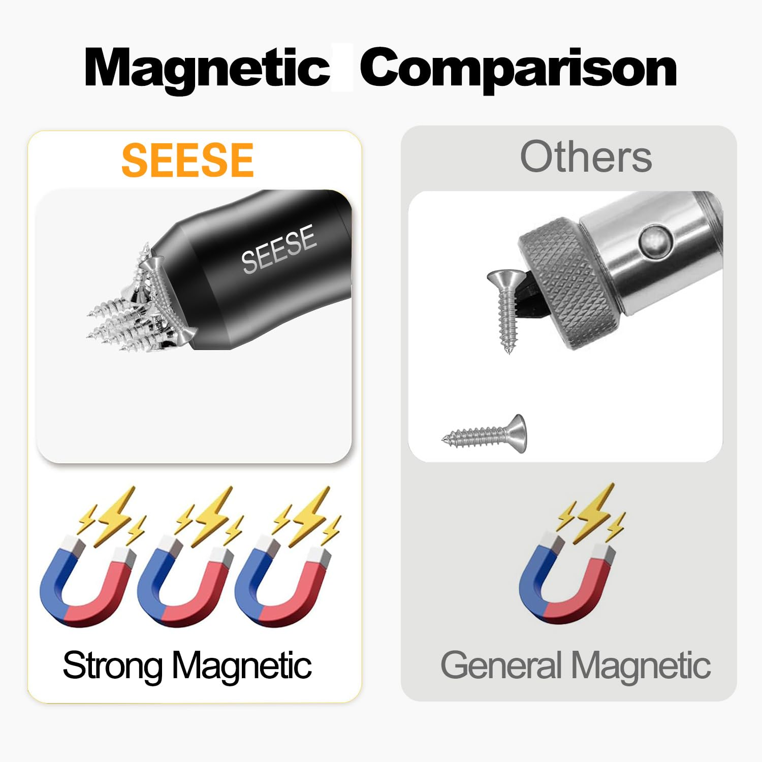 SEESE alloy construction ensures durable performance