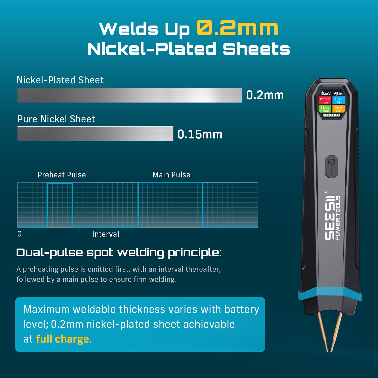 SEESII 99-gear fine adjustment for various materials