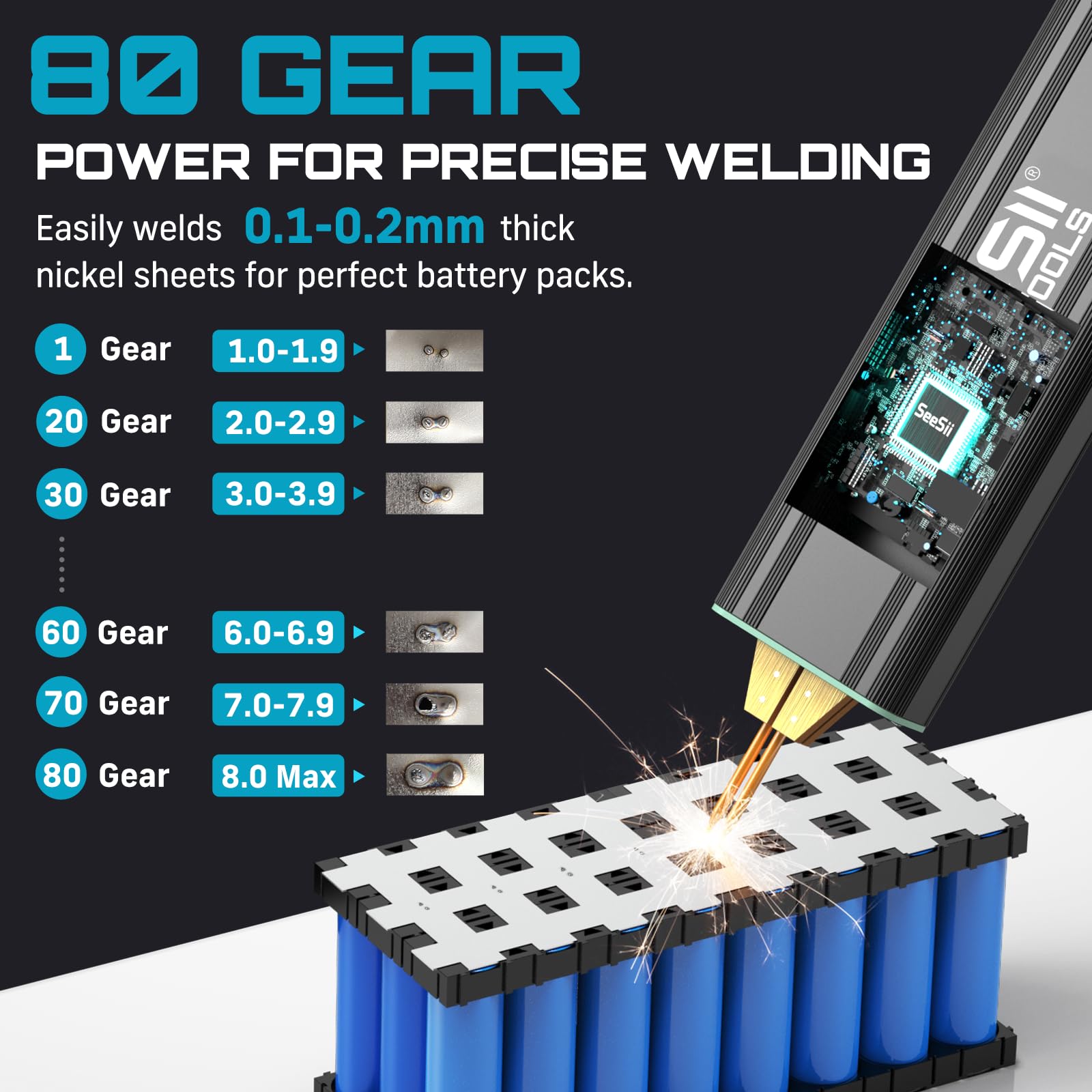 SEESII battery spot welder gear control for precise power tuning