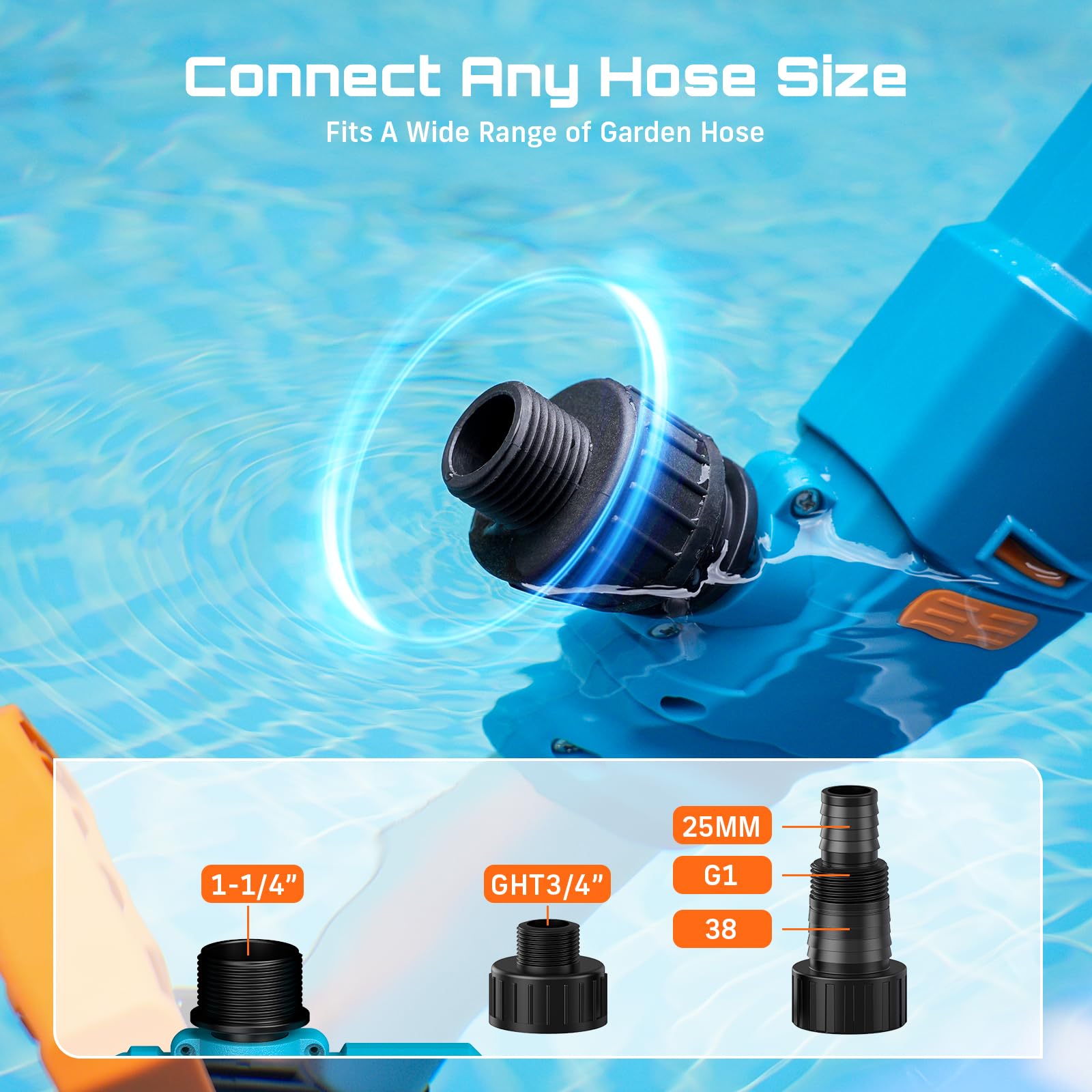 SEESII compact design for easy storage and quick access.