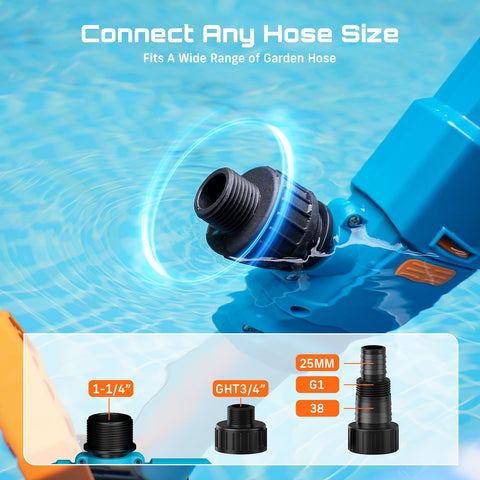 SEESII compact design for easy storage and quick access.