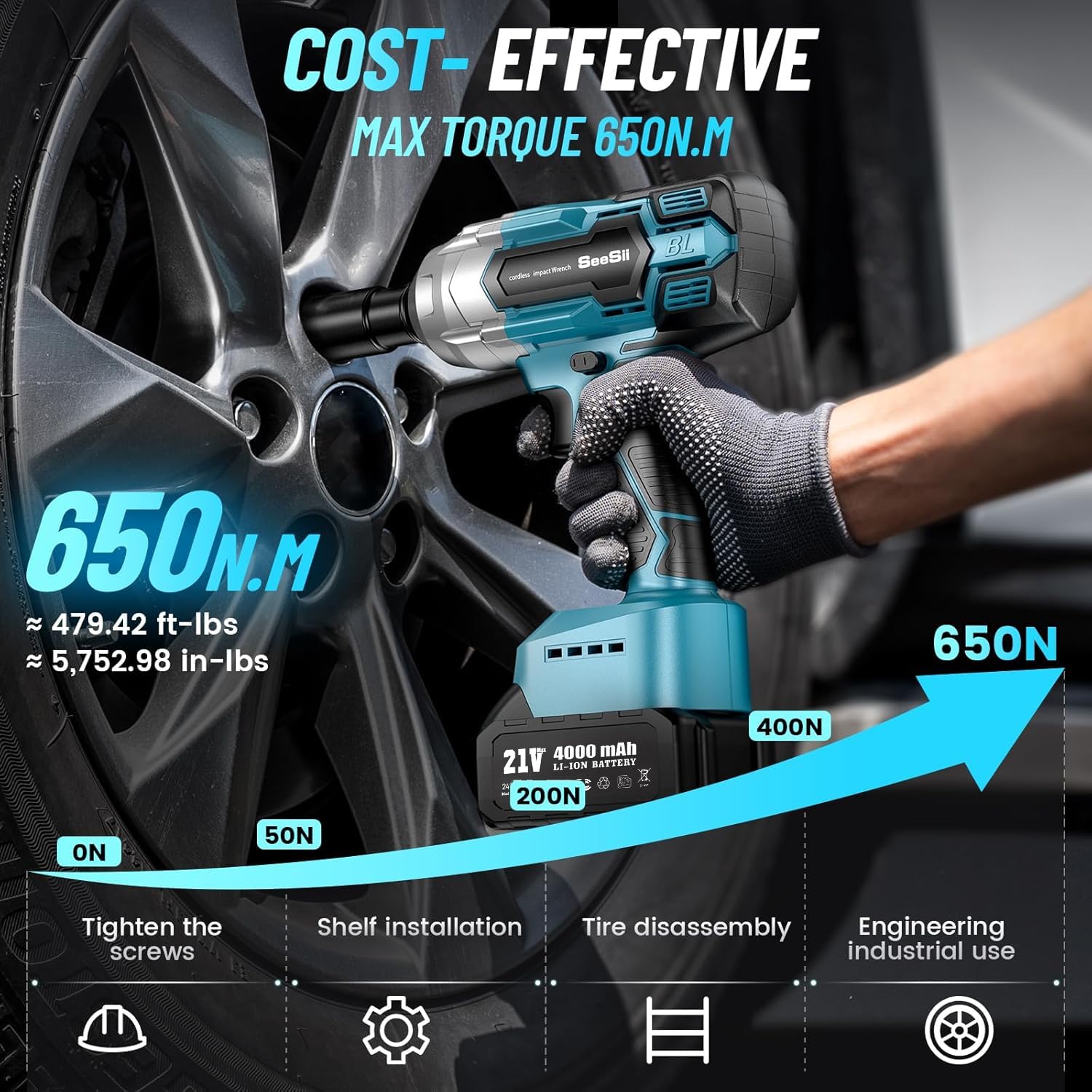 Seesii cordless impact wrench rear view showing compact design for tight spaces.