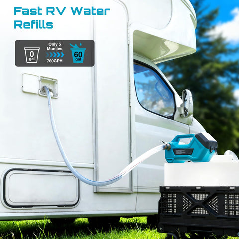 SEESII cordless transfer pump self-priming in action for quick setup