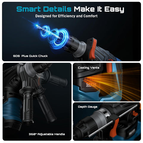 Seesii heavy-duty rotary hammer shows durability and rugged construction