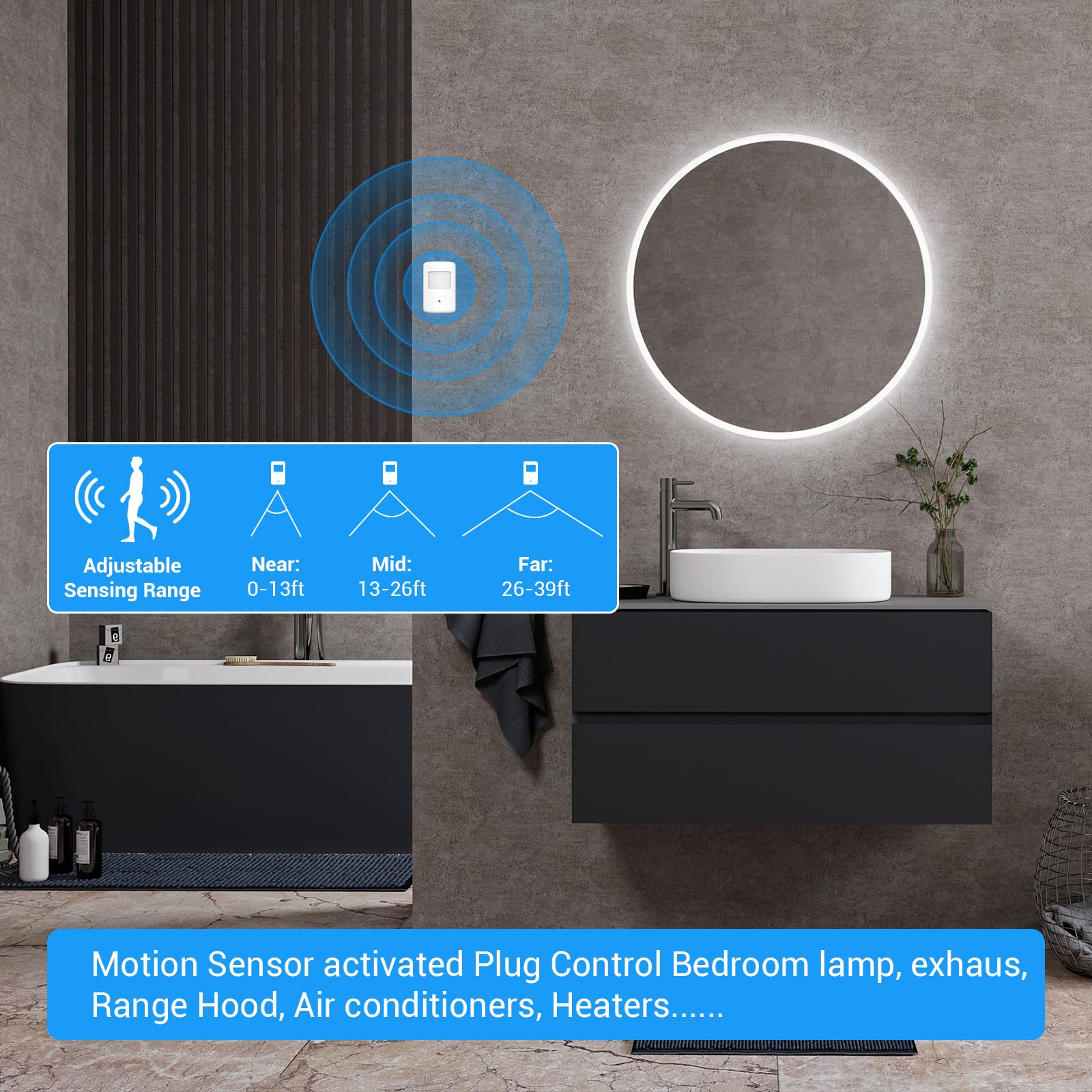 SEHOMY Motion Sensor Switch for range hood, hands-free operation.