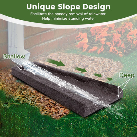 Sekcen splash block close-up shows durable recycled rubber texture