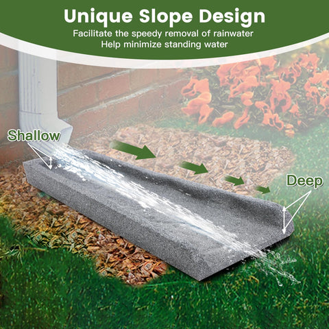 Sekcen rubber splash block close-up shows durable, weather-ready material.