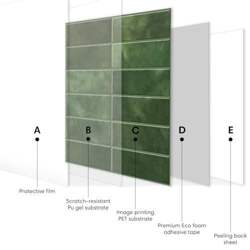 SELECT LIGHTING green polished finish adds depth to bathroom walls