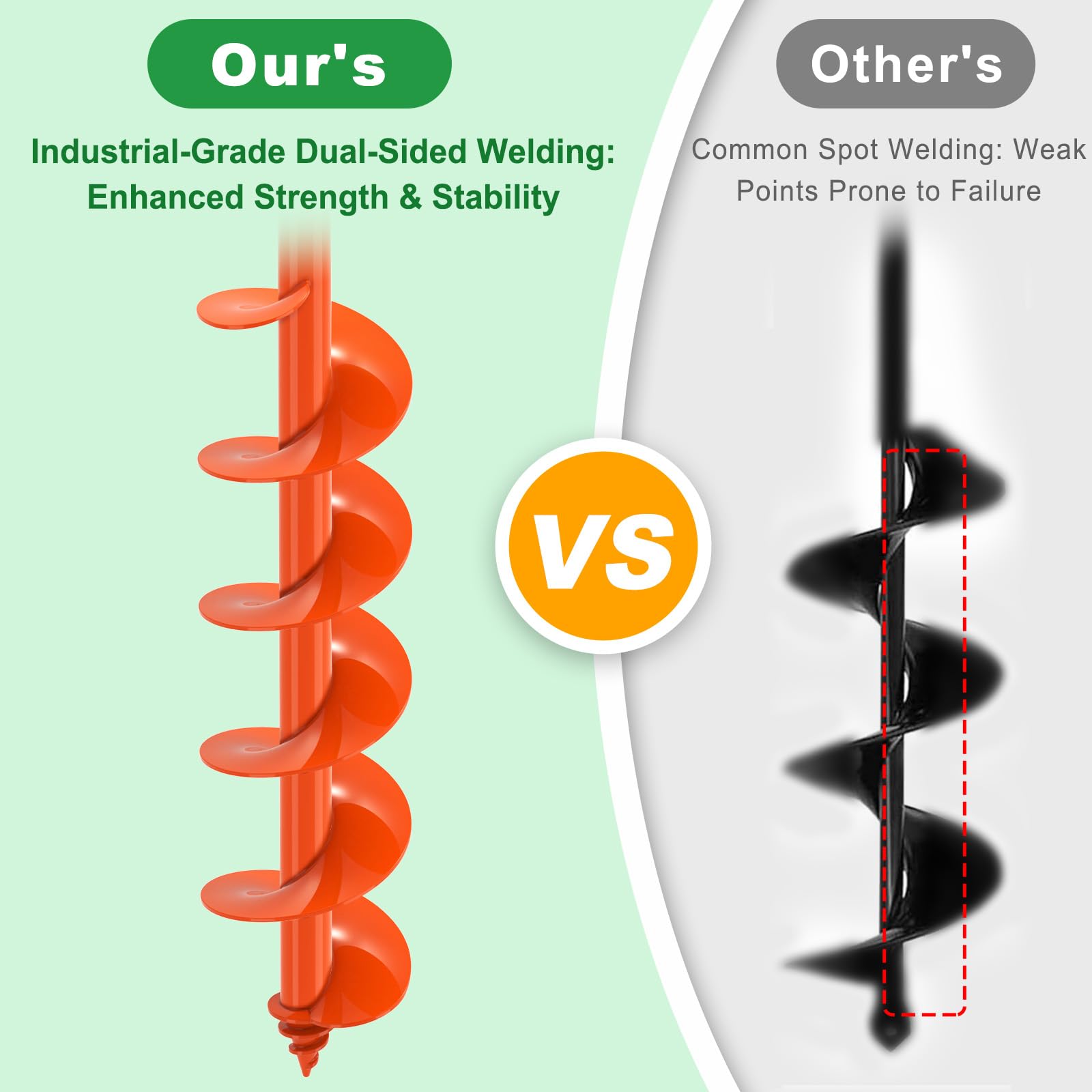 Bright orange blade remains easy to spot during digging.