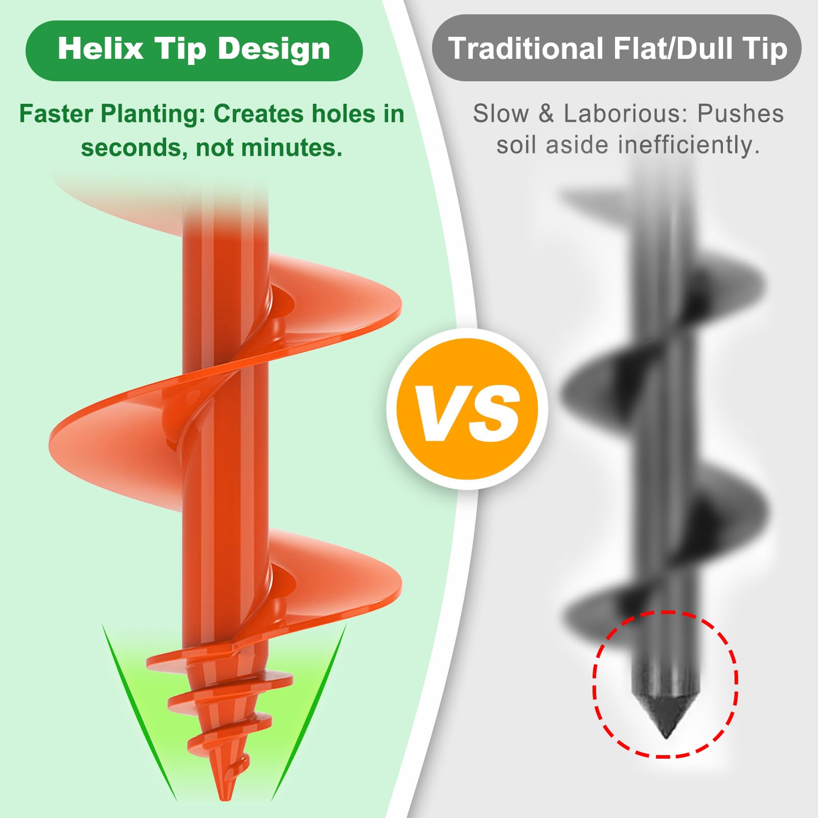 Versatile garden tool for bulbs, plants, and fence posts.