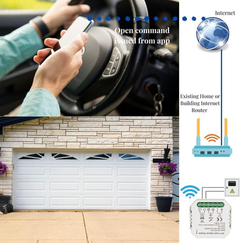 Selindus Alpha geofencing automation shows hands-free entry and exit for daily convenience.