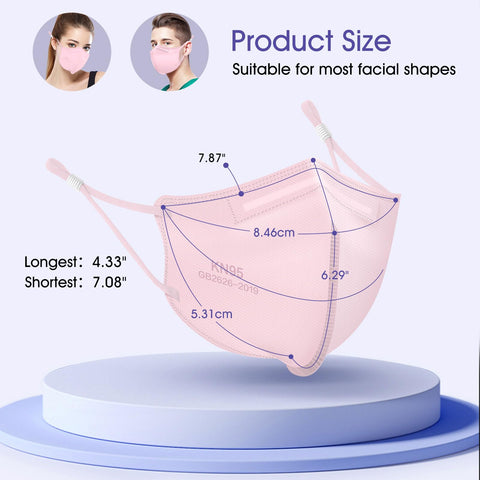 Semask five-layer filtration with ≥95% efficiency for broad particle protection