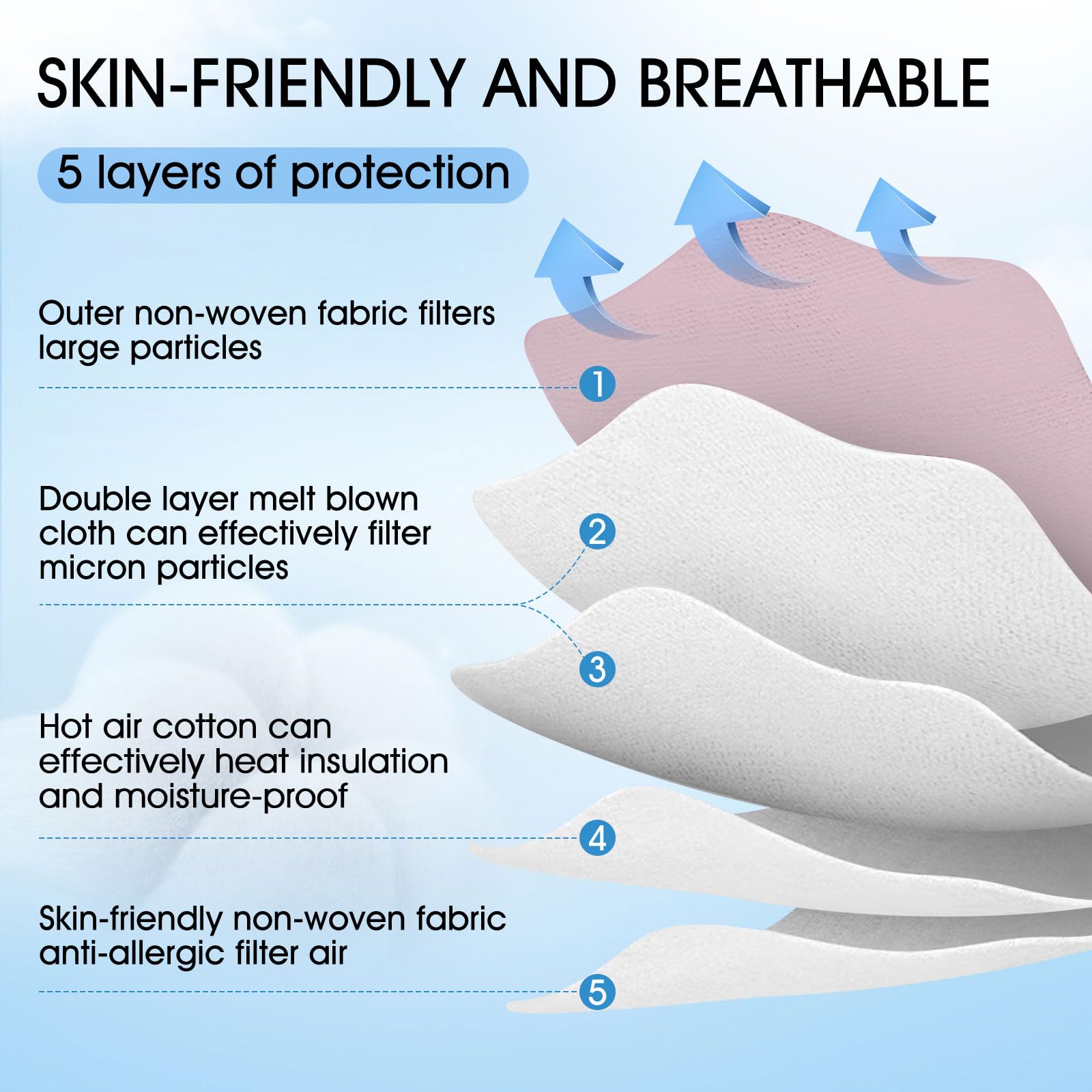 Semask Kids KN95 3D face-fit design for snug seal