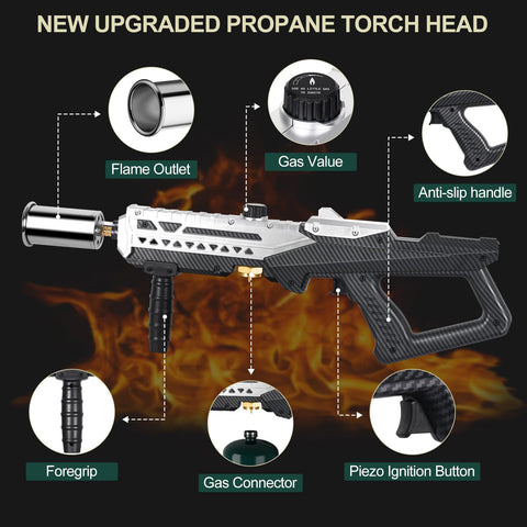 Semlos torch head front handle enhances stability during grilling