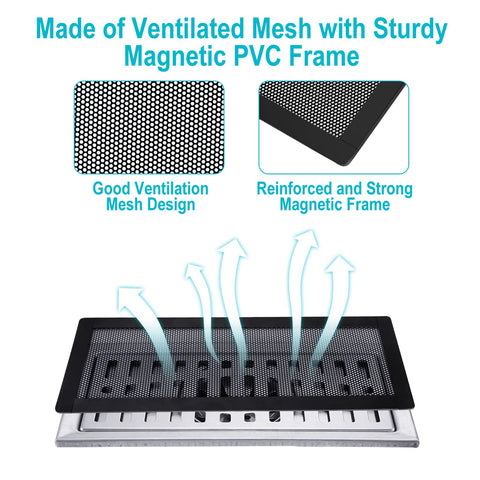 Semola vent mesh screen catches debris while preserving airflow.