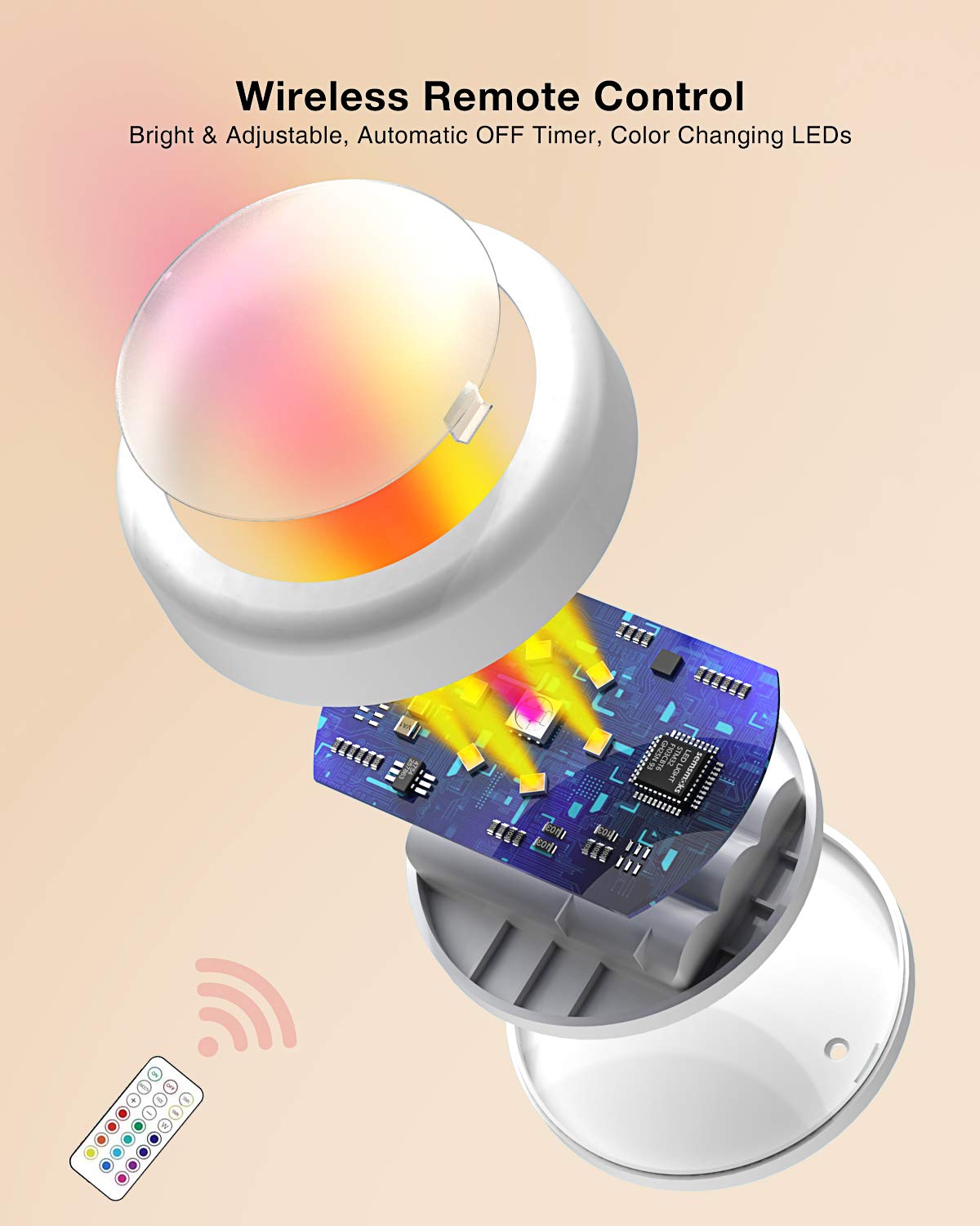 SEMSMOKS puck light for bedroom and closet accents