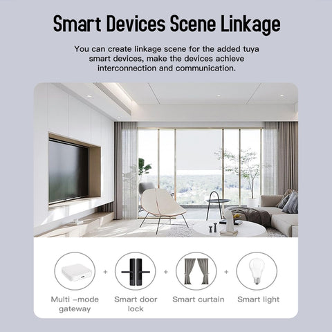 SENCKIT Smart Hub multi-protocol automation enables cross-device scenes and automation.