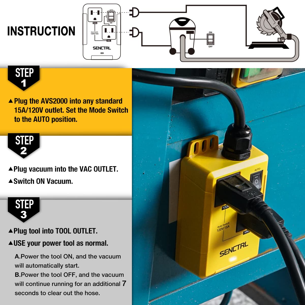 Senctrl AVS2000 connectivity supports various tools for integrated dust control