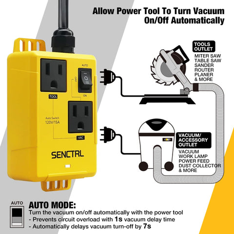 Senctrl AVS2000 cord and case illustrate sturdy build for long-lasting performance