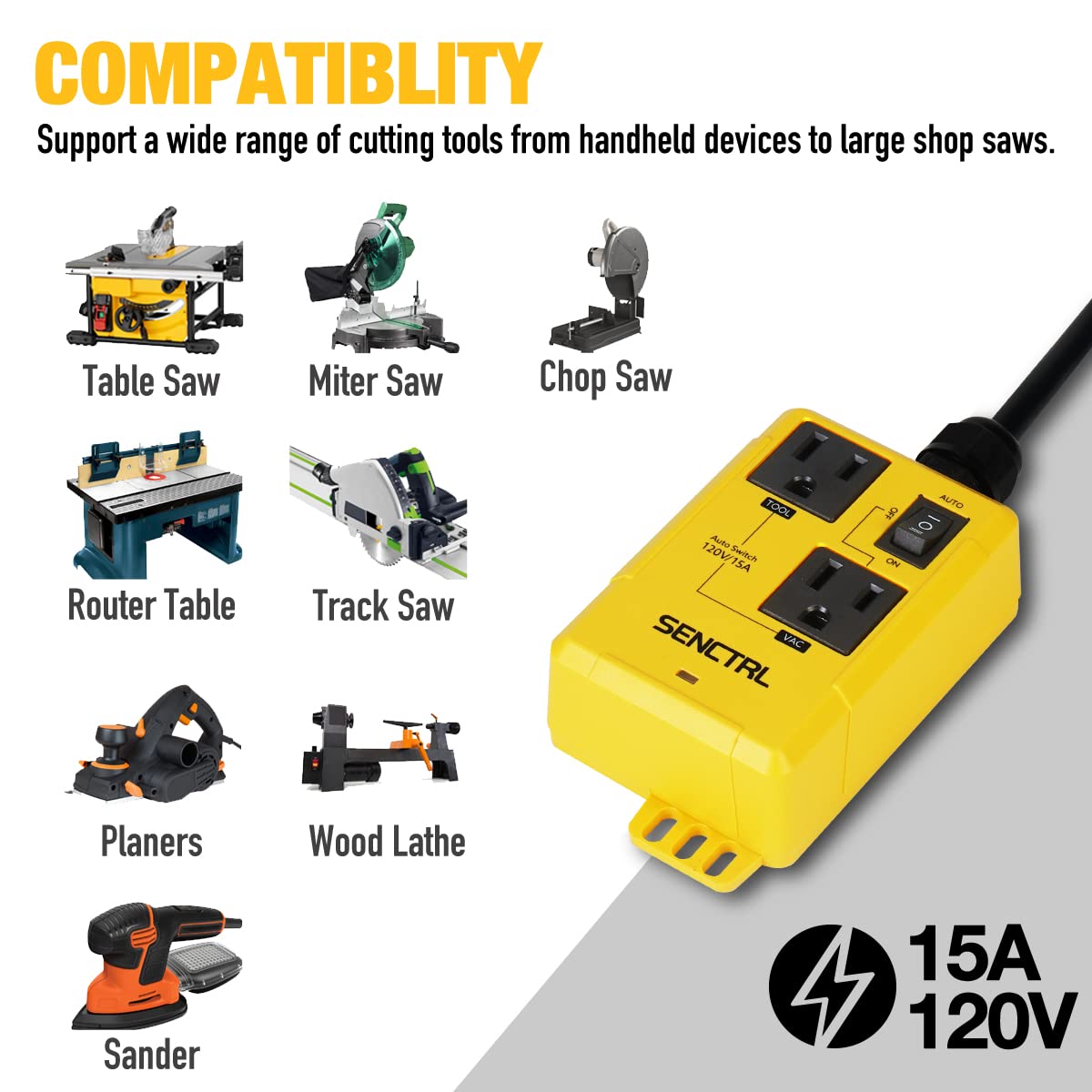 Senctrl AVS2000 durable PC+ABS housing resists heat during use