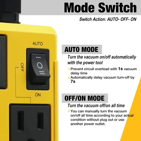 Senctrl AVS2000 installation diagram guides easy setup with compatible tools