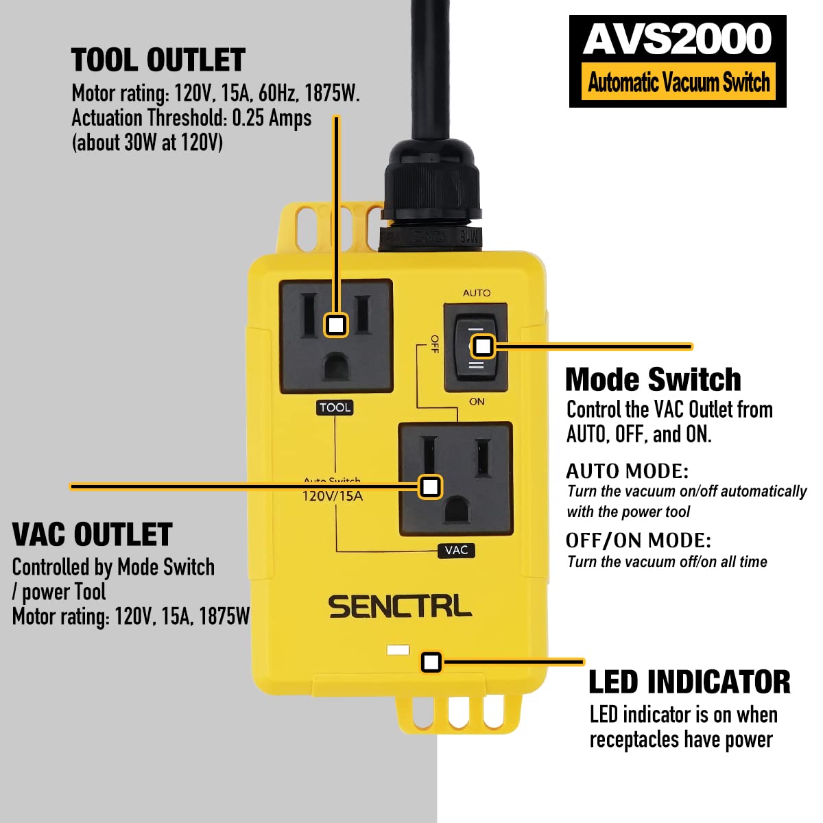 Senctrl AVS2000 top panel with intuitive controls enables quick tool activation
