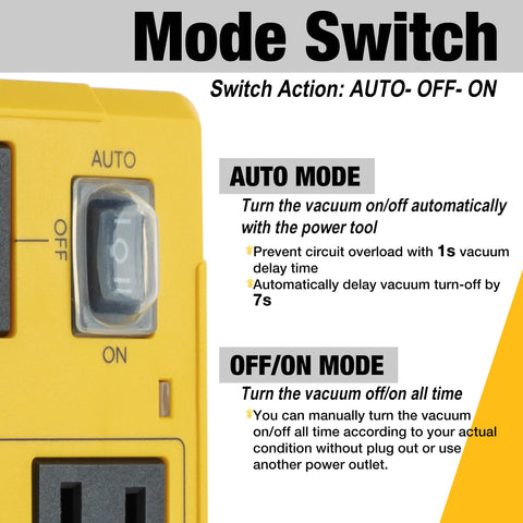SenCTRL AVS3000 delay settings demonstrate on/off timing for efficient cleanup.