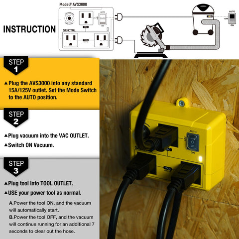 SenCTRL AVS3000 safety overload breaker protects circuits during woodworking tasks.