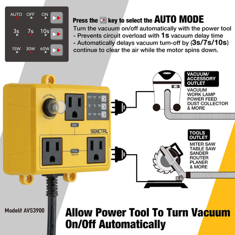 Senctrl AVS3900 two outlets enable simultaneous tool and vacuum control.