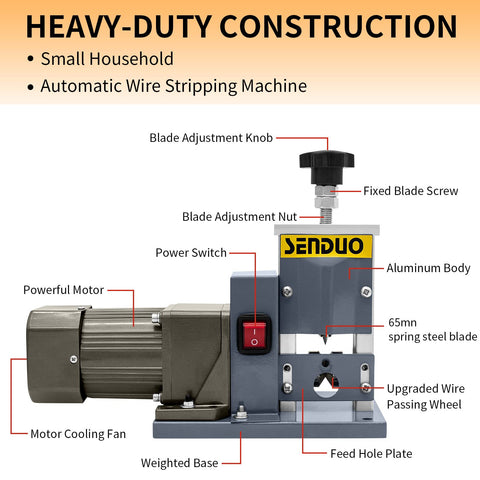 SENDUO adjustable feed holes demonstrate two sizes for varied wire diameters