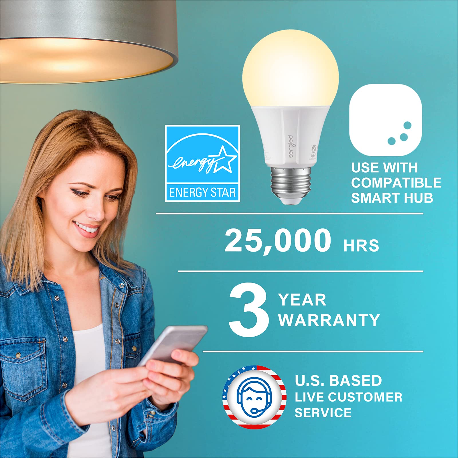 Sengled Zigbee smart bulbs glowing softly in a desk lamp.
