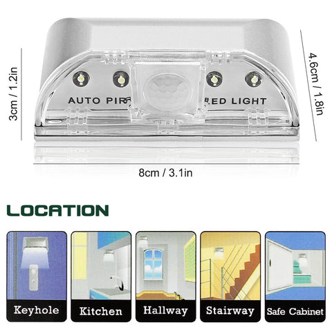 SENHAI battery-operated design frees you from wires and outlets.