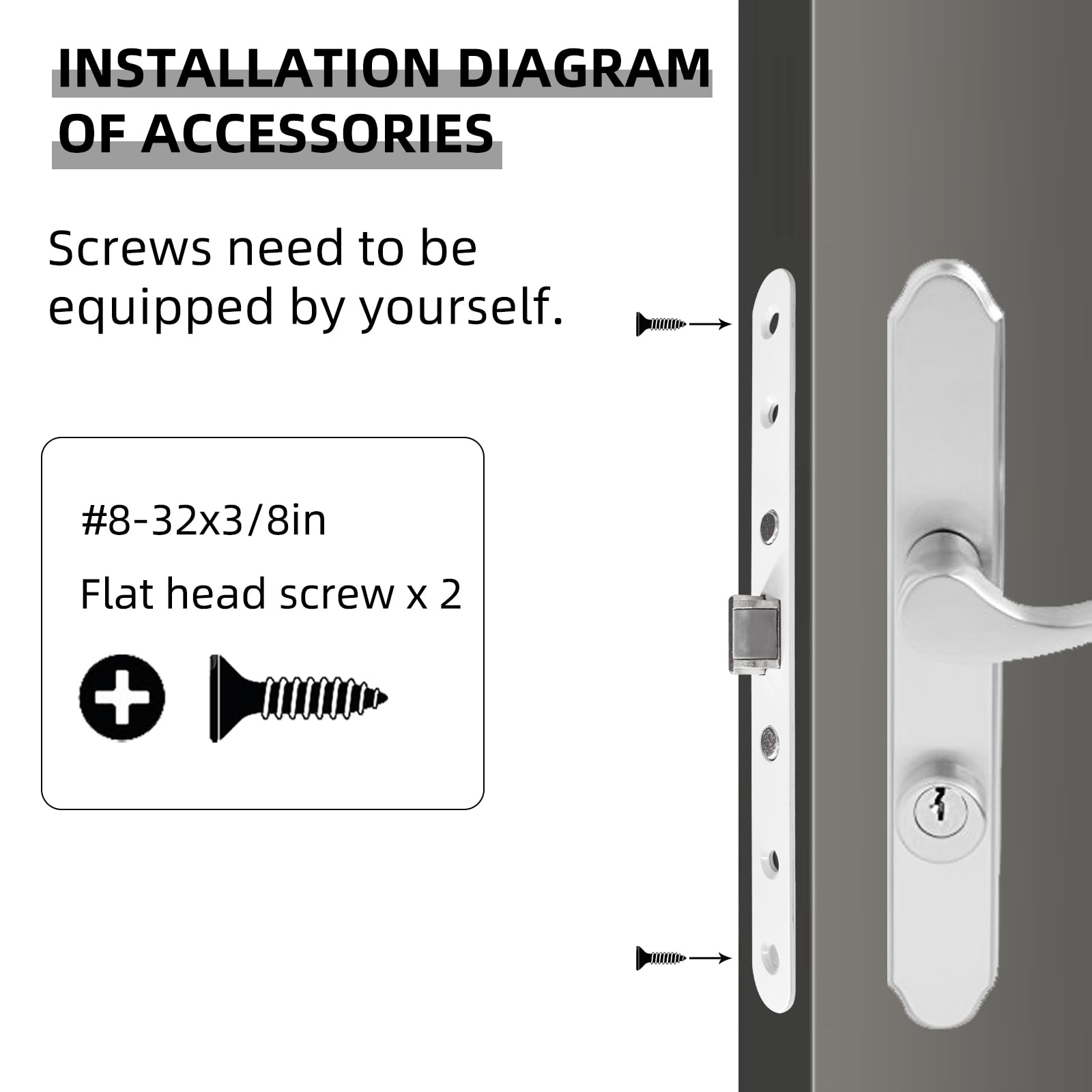 SenHarvest 2-1-2 bolt spacing close-up, signaling secure alignment.