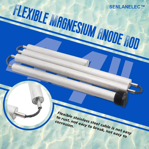 Senlanelec SL003 four-segment design enables flexible fitting