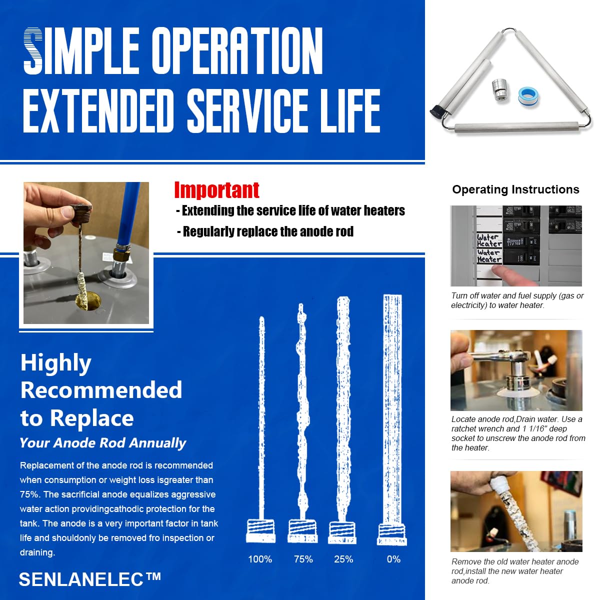 Senlanelec SL003 hex wrench included for easy replacement