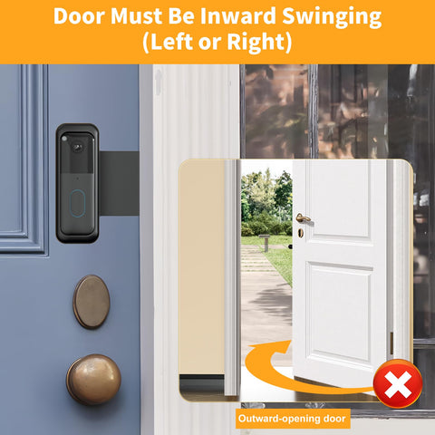 SENLEG Blink doorbell mount preserves motion sensors with proper clearance.