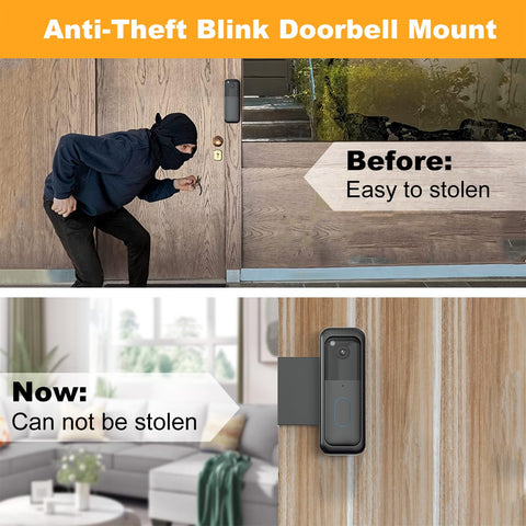 SENLEG Blink doorbell mount durable plastic and metal housing.