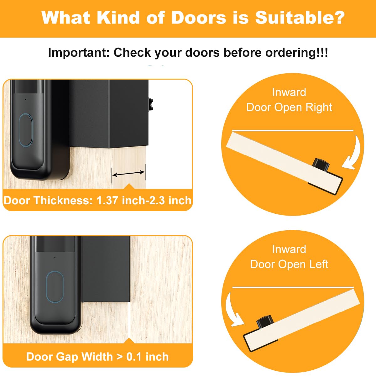 SENLEG Blink doorbell mount tight-fitting clip adjusts to door thickness.
