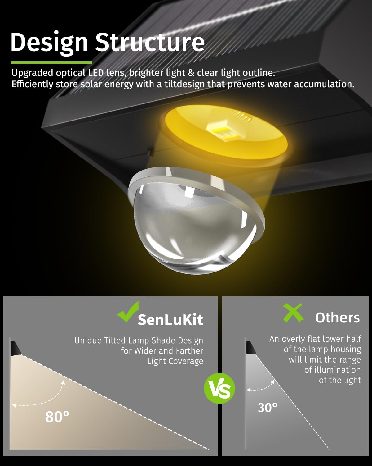 SenLuKit 8-pack solar fence lights cover your entire outdoor area.