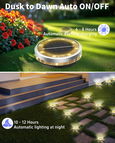 SenLuKit dusk-to-dawn auto on/off for effortless night lighting.