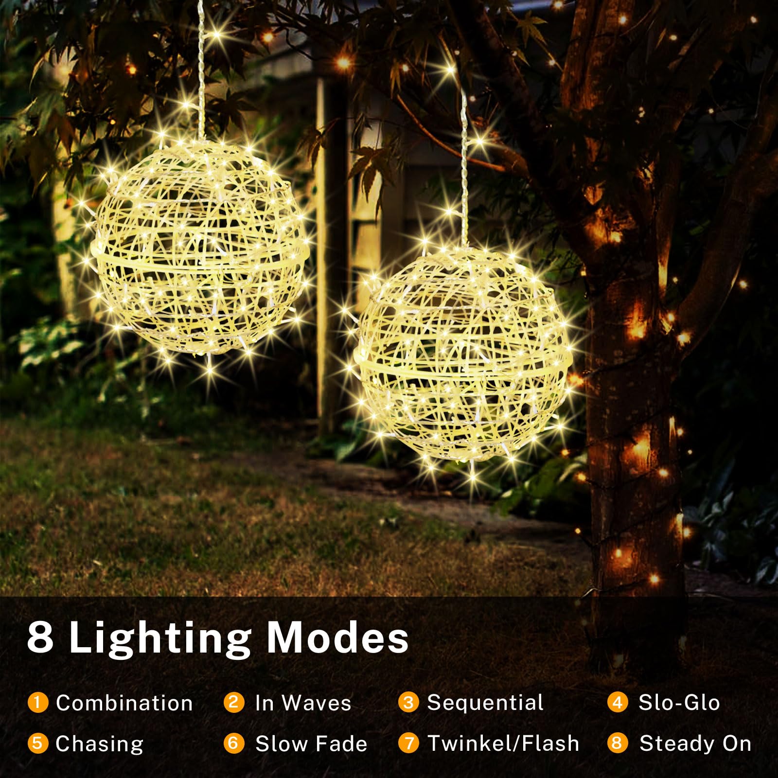 SenLuKit LED globe lights 7.9-inch provide decorative ambient lighting for outdoor spaces.