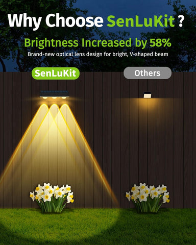 SenLuKit dusk-to-dawn solar lights turn on at sunset for effortless outdoor illumination.