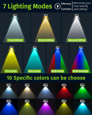 SenLuKit seven modes and colors offer flexible ambiance for any occasion.