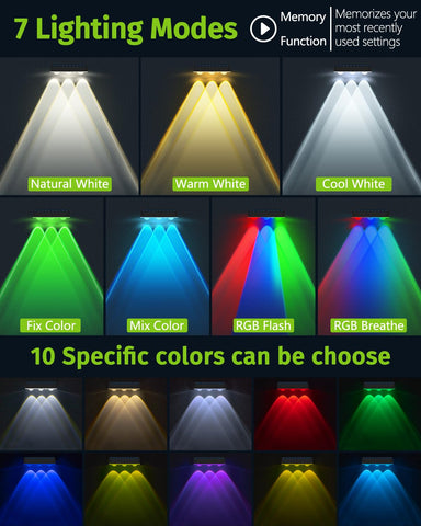 SenLuKit solar fence lights ideal for steps, decks, and walls