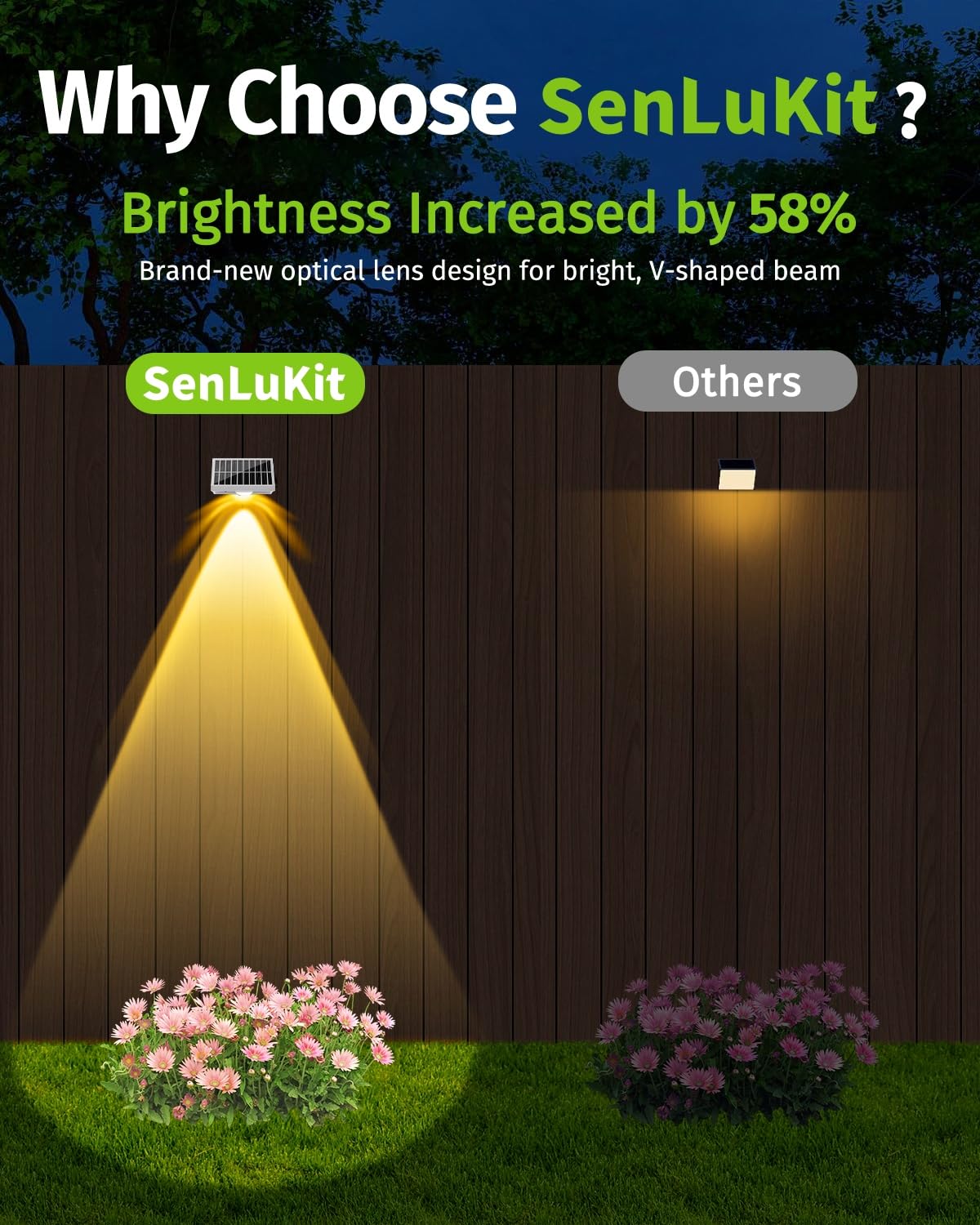 SenLuKit wall-mount outdoor lights provide durable illumination for patios and decks.
