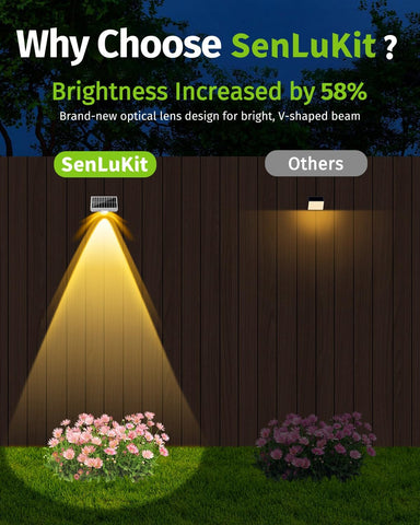 SenLuKit wall-mount outdoor lights provide durable illumination for patios and decks.