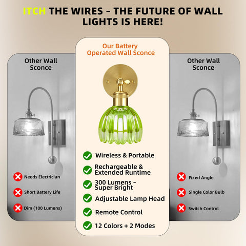 Senluyi wall sconce decorating a living room ambiance
